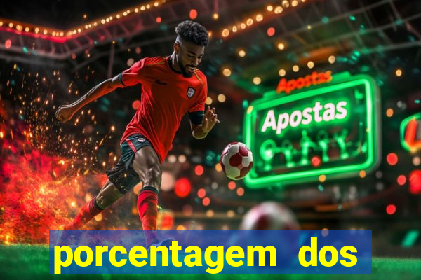 porcentagem dos jogos slots pg